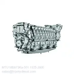 MTU MB873Ka-501 1325kW 2600RPM & Model:MTU Engines for Vehicles TopEngine#7245